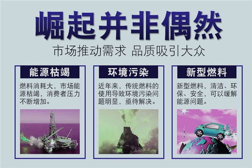 新能源環保燃油技術中心 專業服務，放心可靠